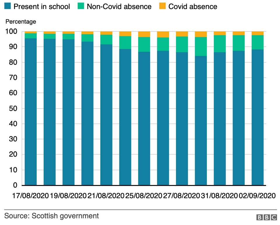 how-to-get-a-covid-test-in-scotland